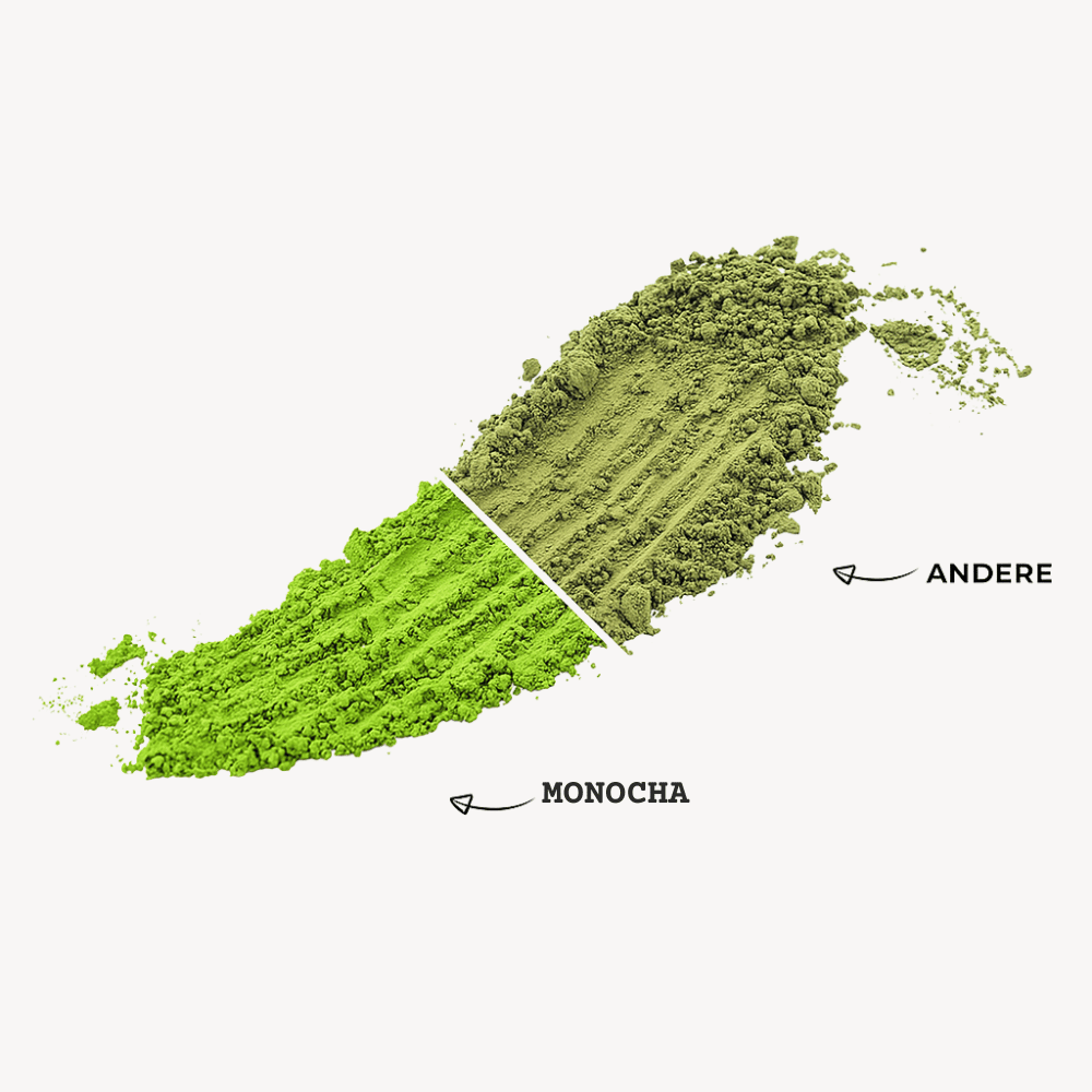 Ceremonial Okumidori Matcha